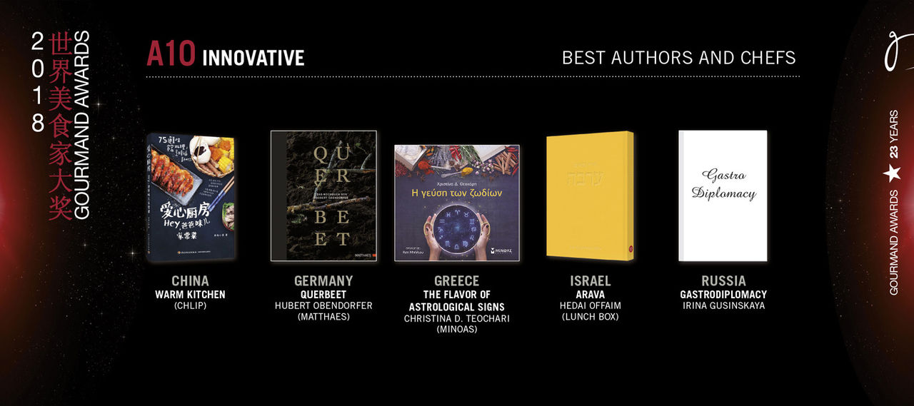 Το βιβλίο «Η γεύση των ζωδίων» της Χριστίνας Δ. Θεοχάρη απέσπασε το 2ο βραβείο στα Gourmand World Cookbook Awards στην κατηγορία «Innovative»